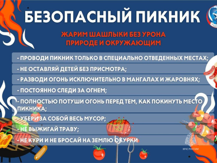 Пожарная безопасность в период майских праздников. Пожарная безопасность в период майских праздников.