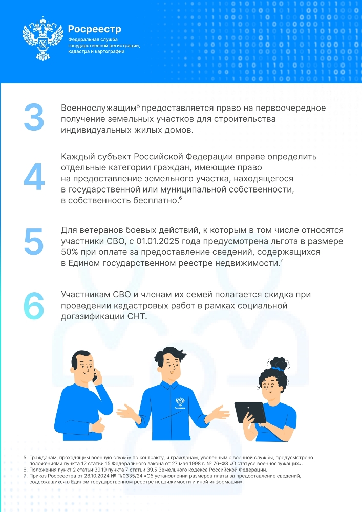 Росреестр поддерживает военнослужащих (ветеранов) - участников СВО и членов их семей в установленной сфере деятельности