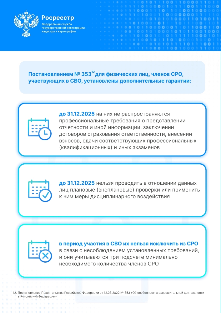 Росреестр поддерживает военнослужащих (ветеранов) - участников СВО и членов их семей в установленной сфере деятельности