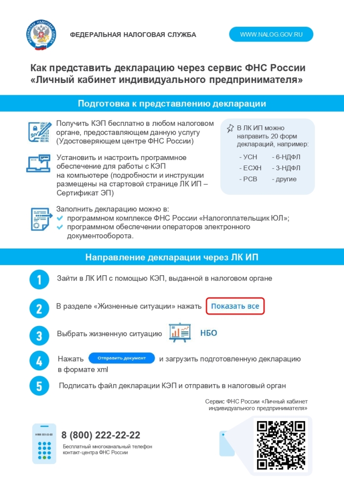 Как представить декларацию через сервис ФНС России  «Личный кабинет индивидуального предпринимателя» 
