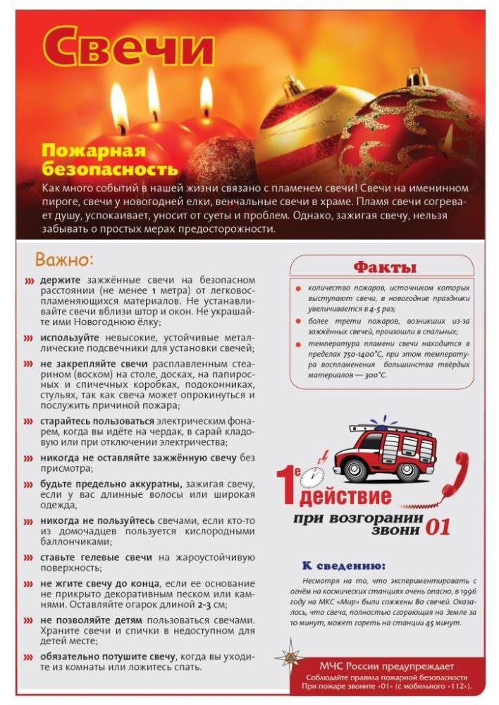 Правила пожарной безопасности в период празднования Пасхи